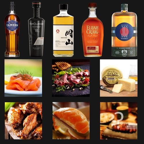 Ateliers dégustation whisky à Paris avec 5 plats